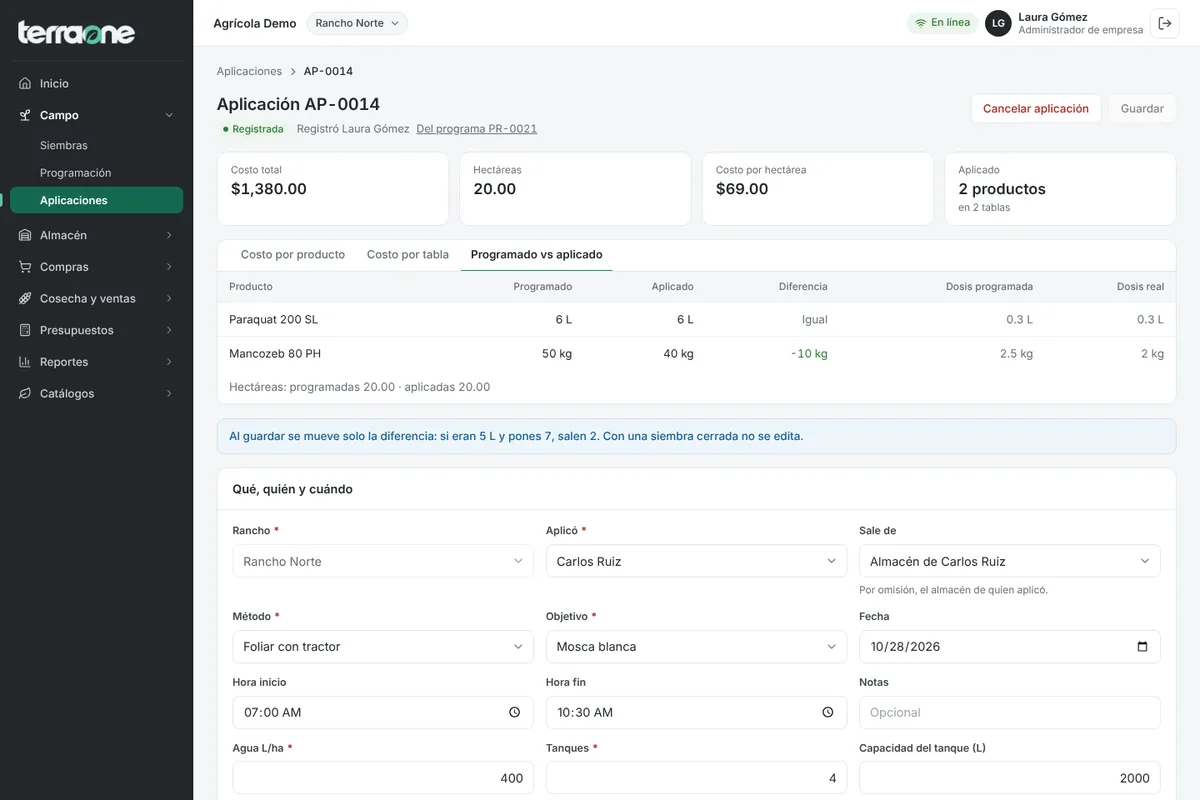 terraone en computadora: detalle de una aplicación con costo total, hectáreas, costo por hectárea y programado contra aplicado